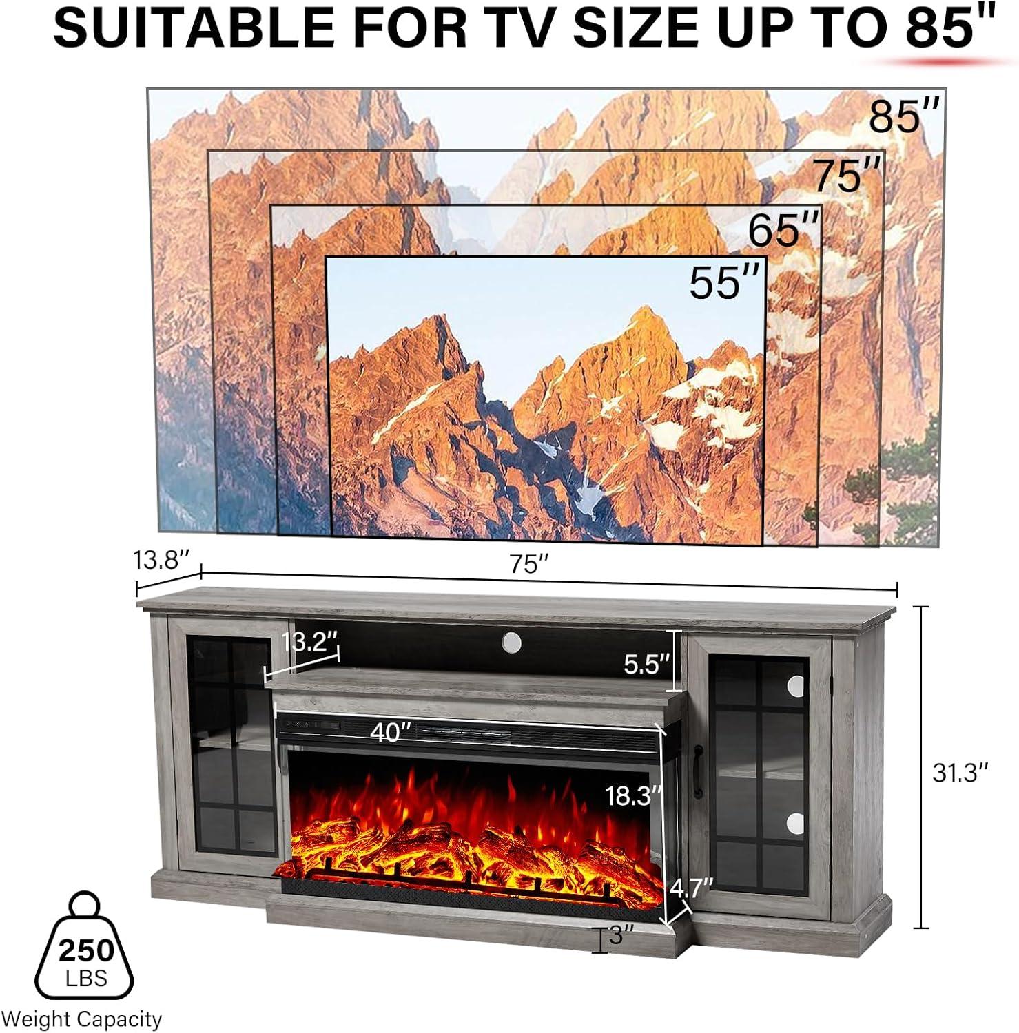 Our Honest⁣ Take on the 75