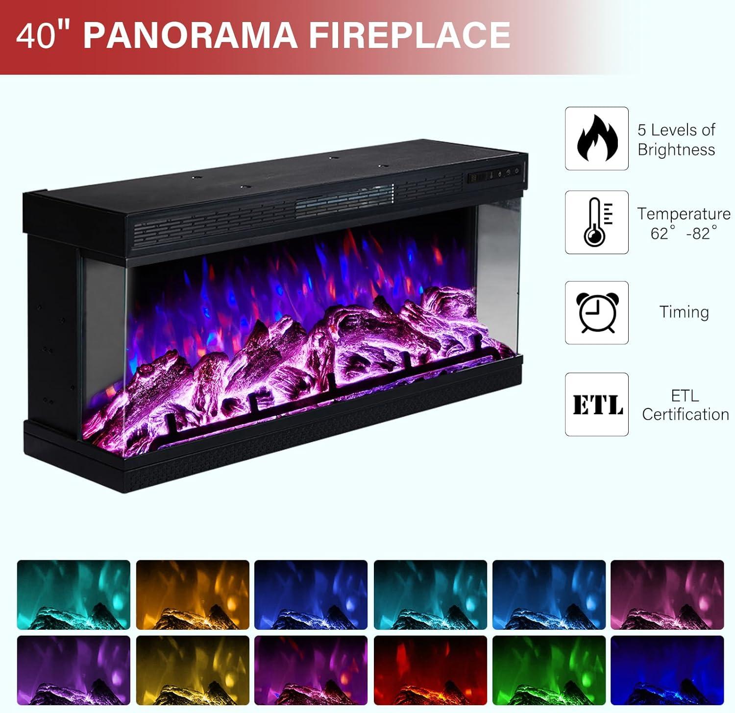 Our Honest Take on the⁣ 75