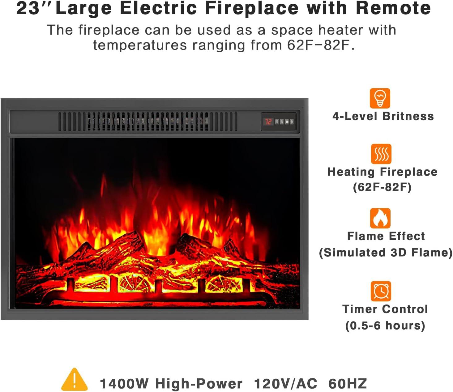 Our Honest Take on the YESHOMY Fireplace TV Stand's Style and Function
